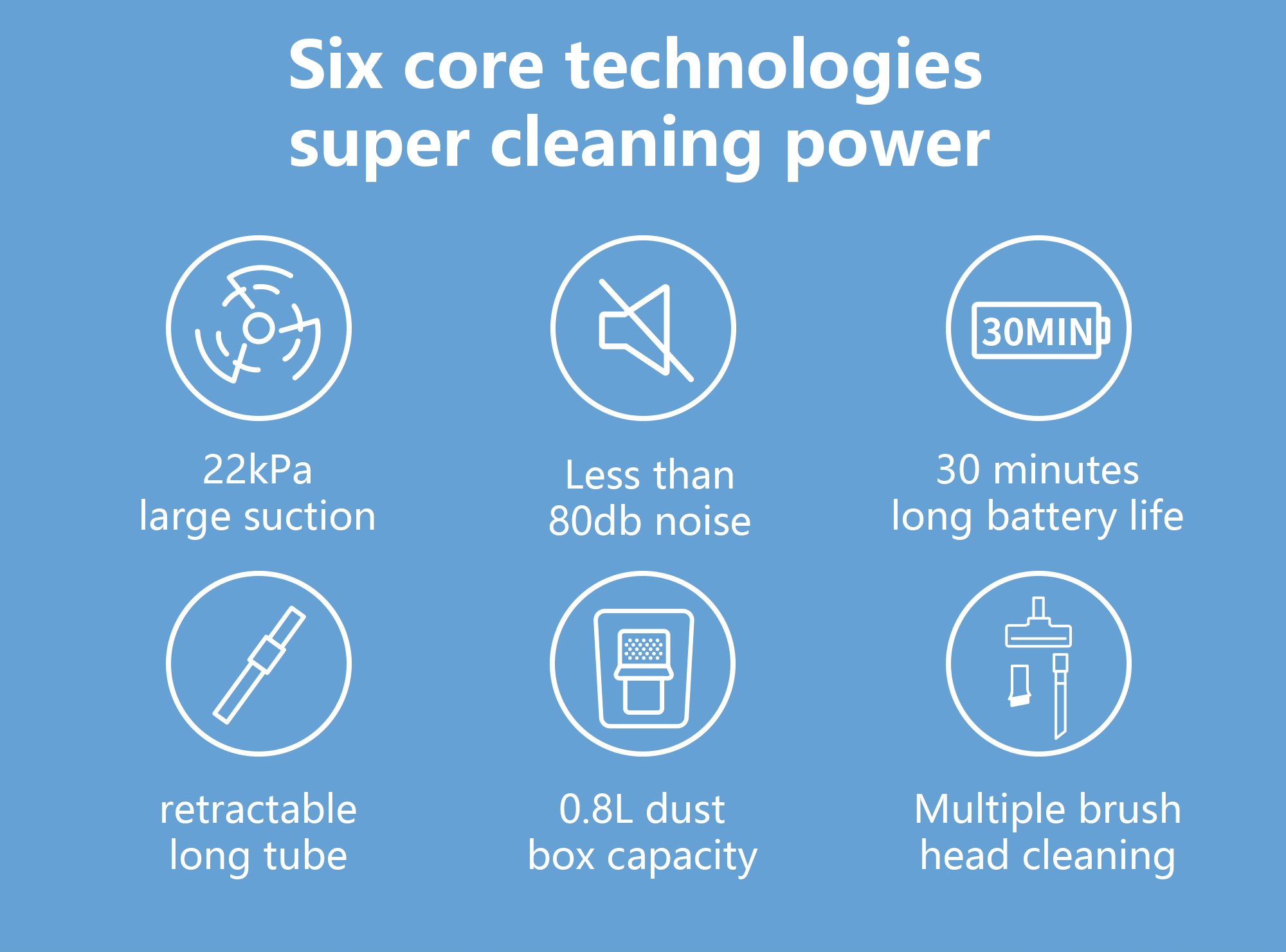 P7 Handheld Cordless Vacuum Cleaner Redkey