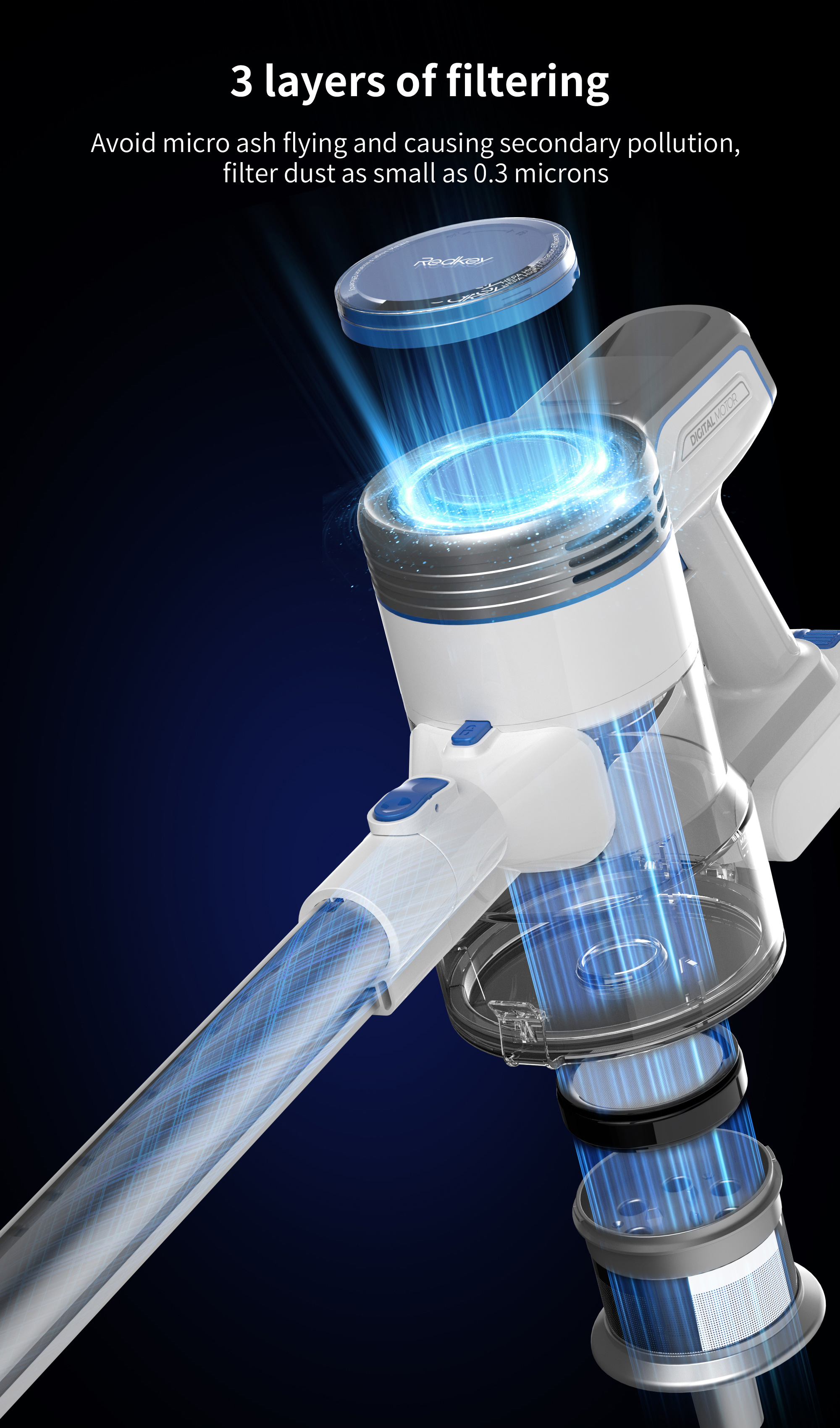 P7 Handheld Cordless Vacuum Cleaner Redkey