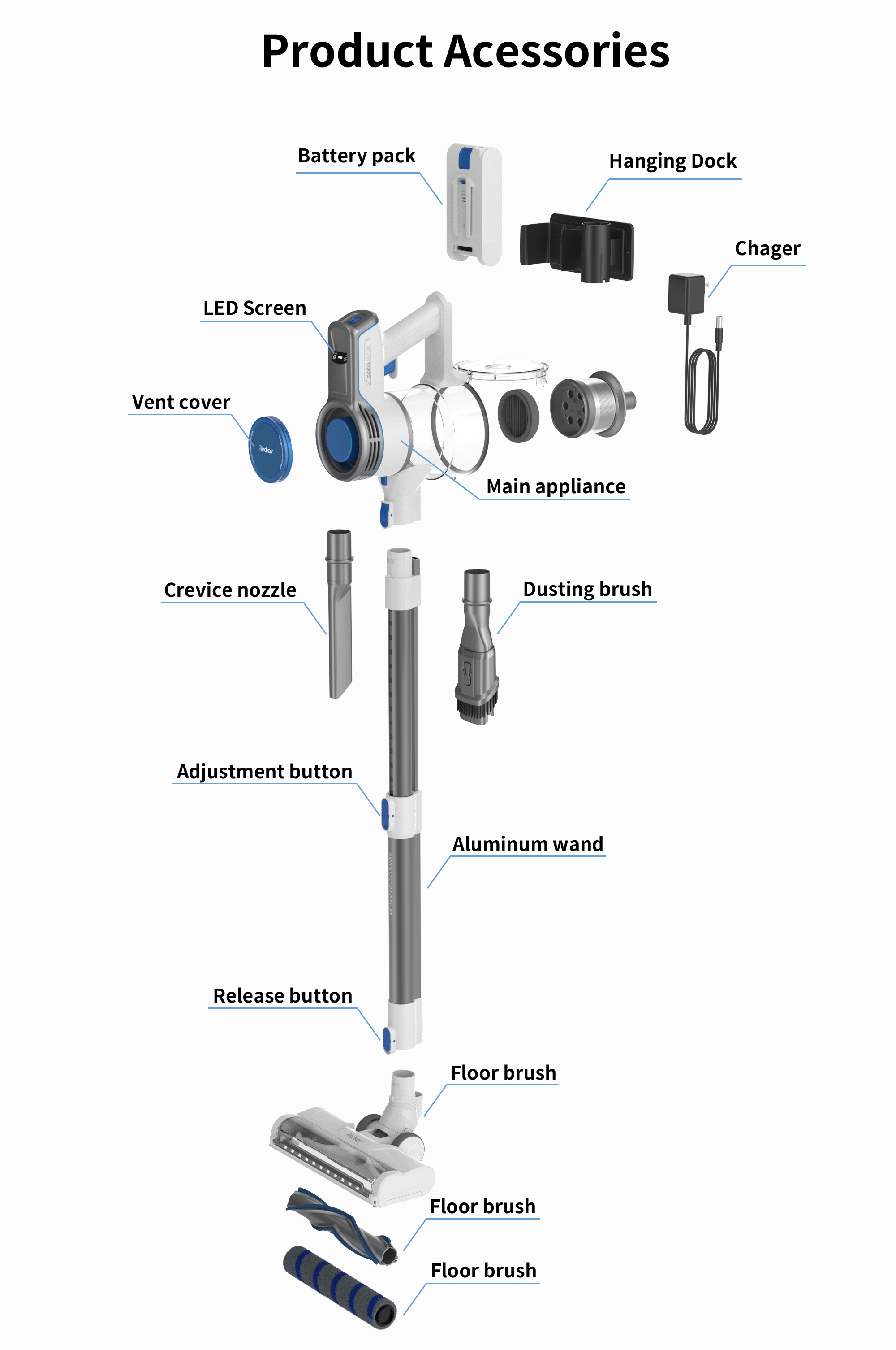 P7 Handheld Cordless Vacuum Cleaner Redkey